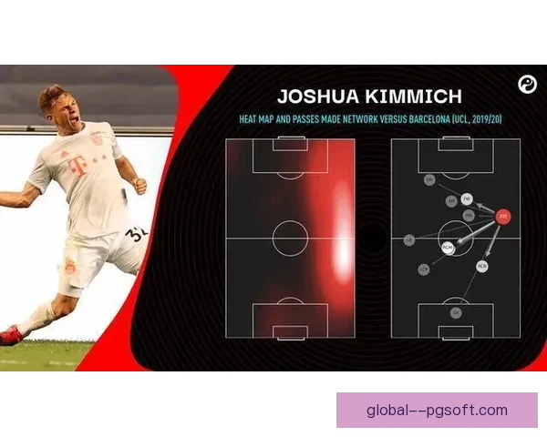 古里迪中场指挥如舵手左右比赛节奏发挥决定性作用